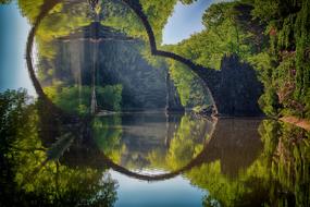 Mirror Landscape Mirroring