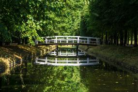 Bridge River Architecture