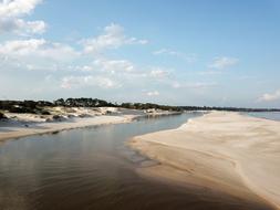 Body Of Water Costa Beach