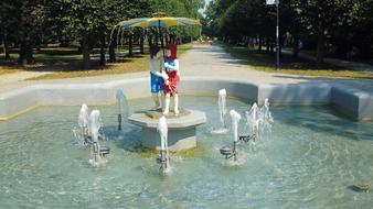 Ciechocinek Poland Tourism