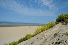 Sea Beach Stella Hauts De