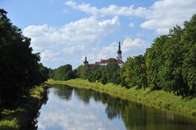 Olomouc The Monastery Hradisko