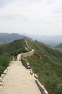 Great Wall Of China Landmark