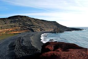 Beach Lanzarote Costa
