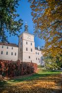 Park Castle Architecture