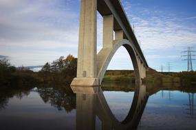 Bridge Water Architecture