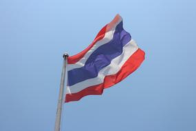 Flag Wind Country