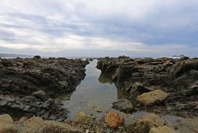Sea Beach Holiday