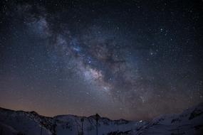Milky Way Starry Sky Night