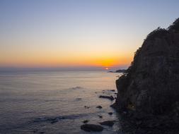 Sunrise Horizon Sunset