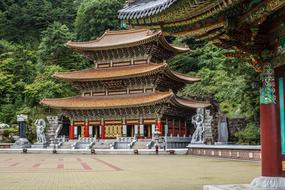 Guinsa Contrast Of Pre Temple