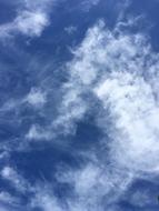 Sky Clouds Weather