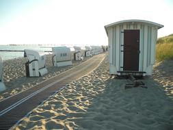 Sea Sand beach Vacations