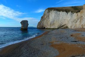 Dorset Durdle Door Beach Chalk