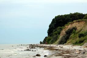 Grömitz Cliff Beach Baltic