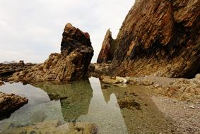 Sea Beach Holiday
