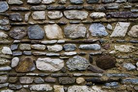 Wall Stone Architecture