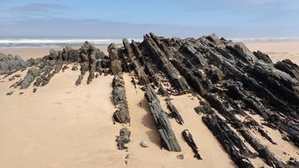 View of Rocks on Beach Sea