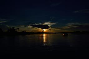 Sunset Zambezi Victoria