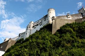 Castle Sky Salzburg