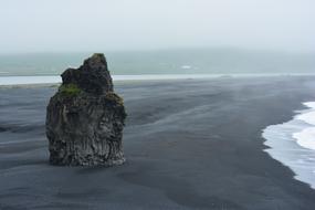 Iceland Sea Beach
