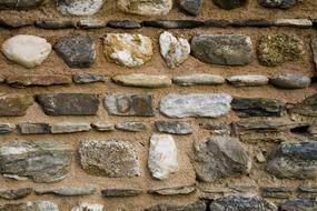 Wall Stone Texture