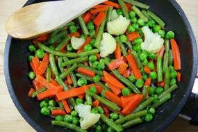 roasted vegetables in a frying pan