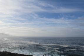 Ocean Sky Sea