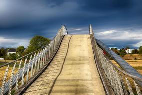 Bridge Architecture Landscape