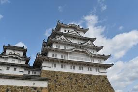 Himeji Castle Japan view