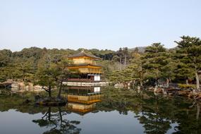 Temple In Kyoto Places Of Interest