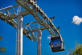 Cable Car Technology blue sky
