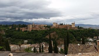 Architecture Panoramic City