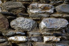 Wall Stone Architecture