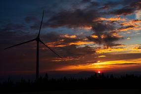 Pinwheel Sunset Wind Energy