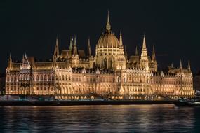 Budapest architecture beauty