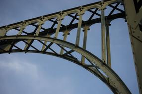 green bridge with blue sky