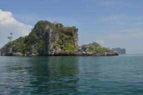 Buddha Meditation Religion