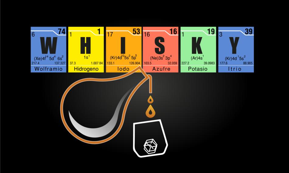 design chemistry drink colorful